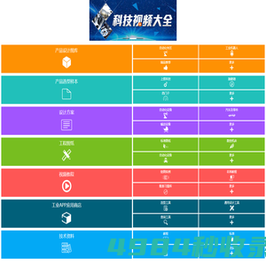 制造云 | 工业云服务平台 | 企业上云，助力制造业与互联网融合发展