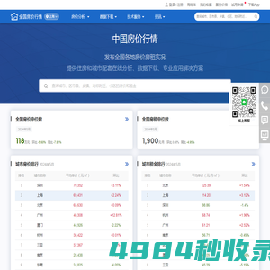 中国房价行情-发布全国各地房价房租实况