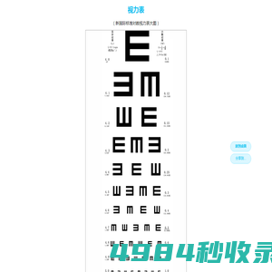 视力表大图_在线测眼睛视力_儿童视力换算_国际标准对数视力表