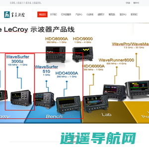 热像仪|示波器-广州市富民测控科技有限公司