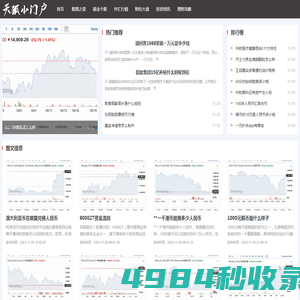 安安财经-财经资讯、投资理财、股市行情