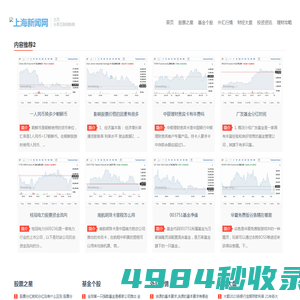 财君号-投资理财新视角