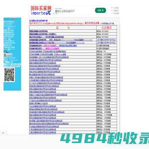 锦日外贸名录集|世界买家网-海关数据:海关提单数据-锦日海关数据查找全球精准客户(锦日海关提单数据)