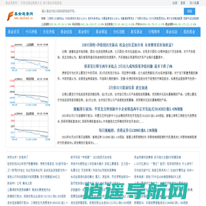 开放式基金数据大全,每日基金净值查询_基金速查网