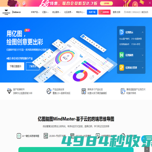 绘制精美的流程图、思维导图、信息图等 - 亿图软件官网