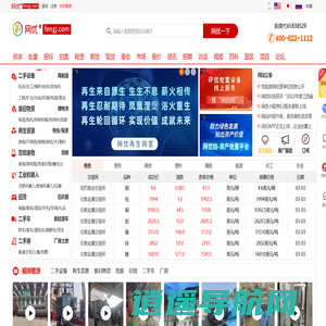 网优资讯-为循环资源、大宗商品、工业服务提供资讯与行情分析的数据服务平台