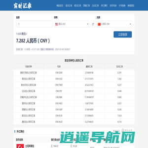 今日最新美元兑人民币汇率_在线汇率换算查询工具_实时汇率网-鹏技智点_实时汇率网