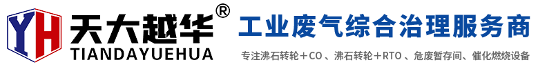 沸石转轮RTO+催化燃烧_沸石转轮CO_危废暂存间_生物除臭设备-武汉润华宏星节能环保涂装设备有限公司